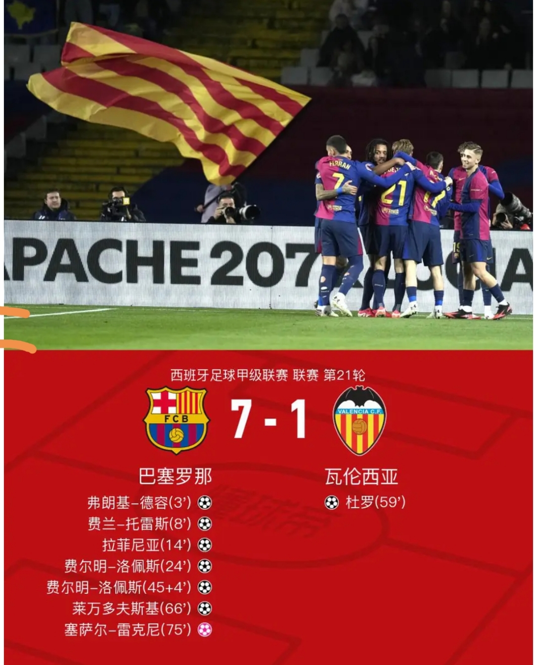 赫塔费主场不敌萨拉戈萨，积分榜下滑的简单介绍
