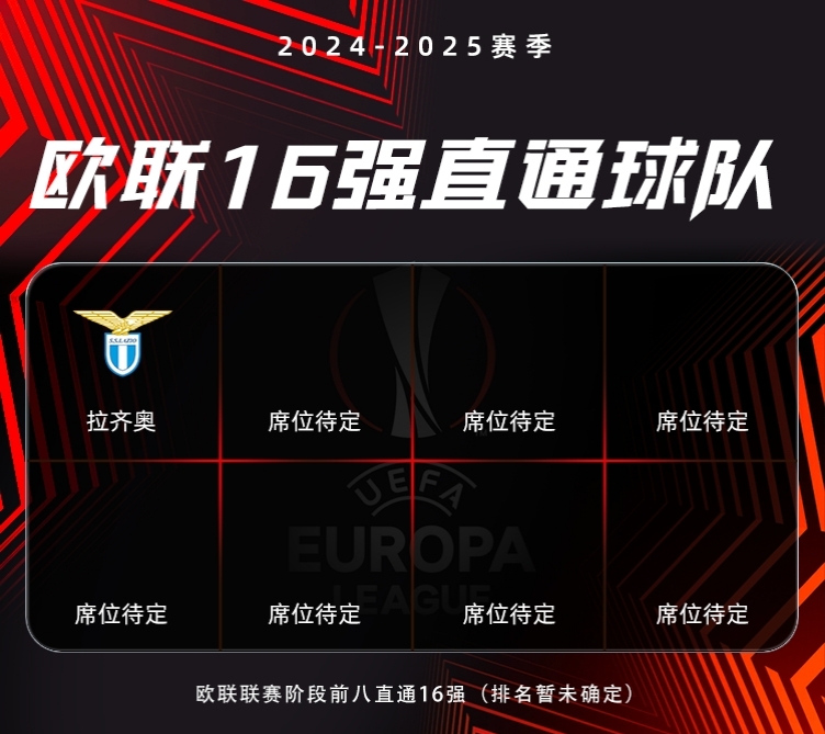 包含欧国联赛推陈出新，打破常规出奇制胜的词条