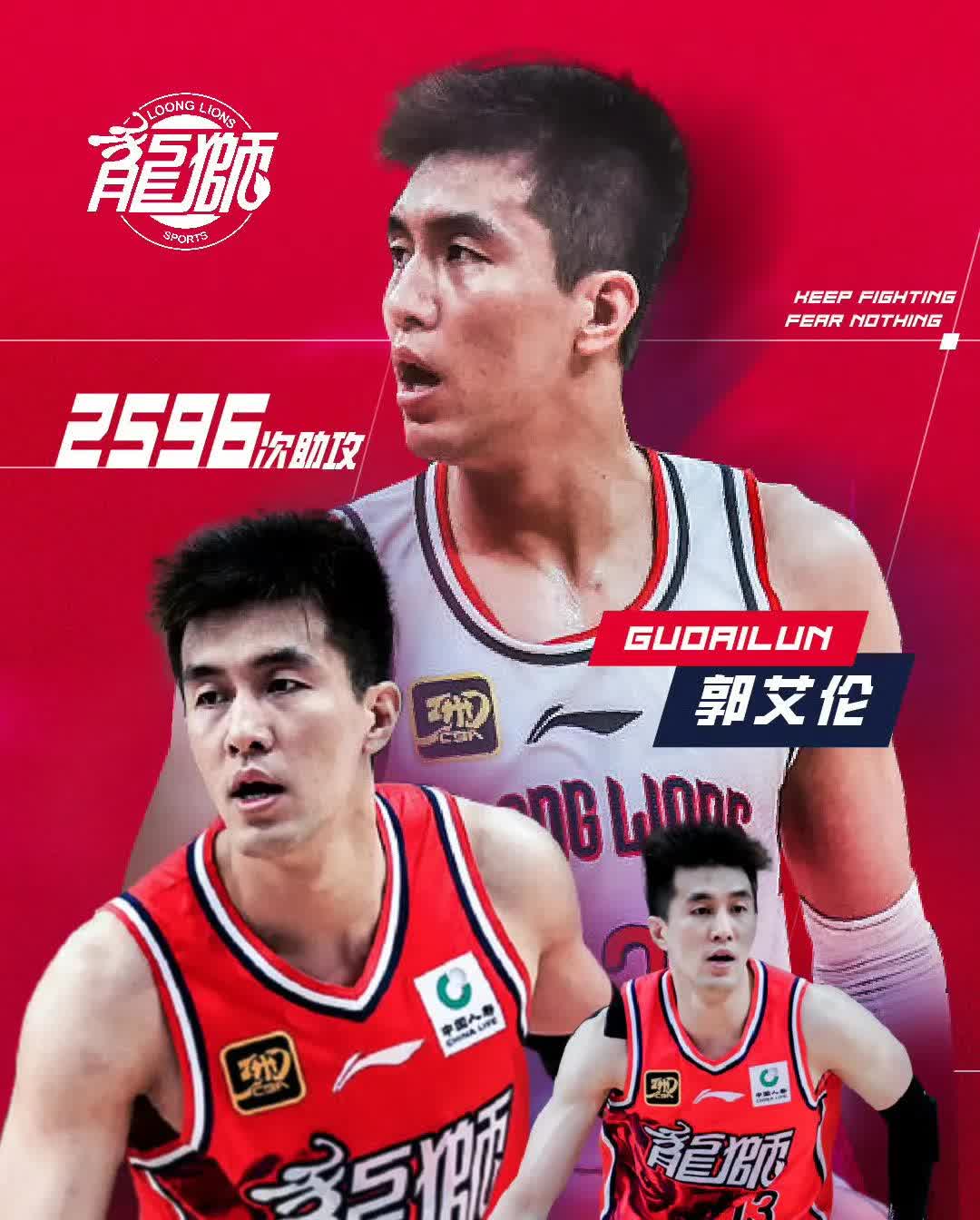 辽宁男篮给对手当头一棒，取得又一场胜利的简单介绍