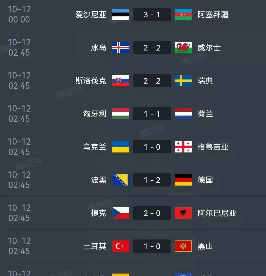 德国大胜荷兰，提前锁定小组第一的简单介绍